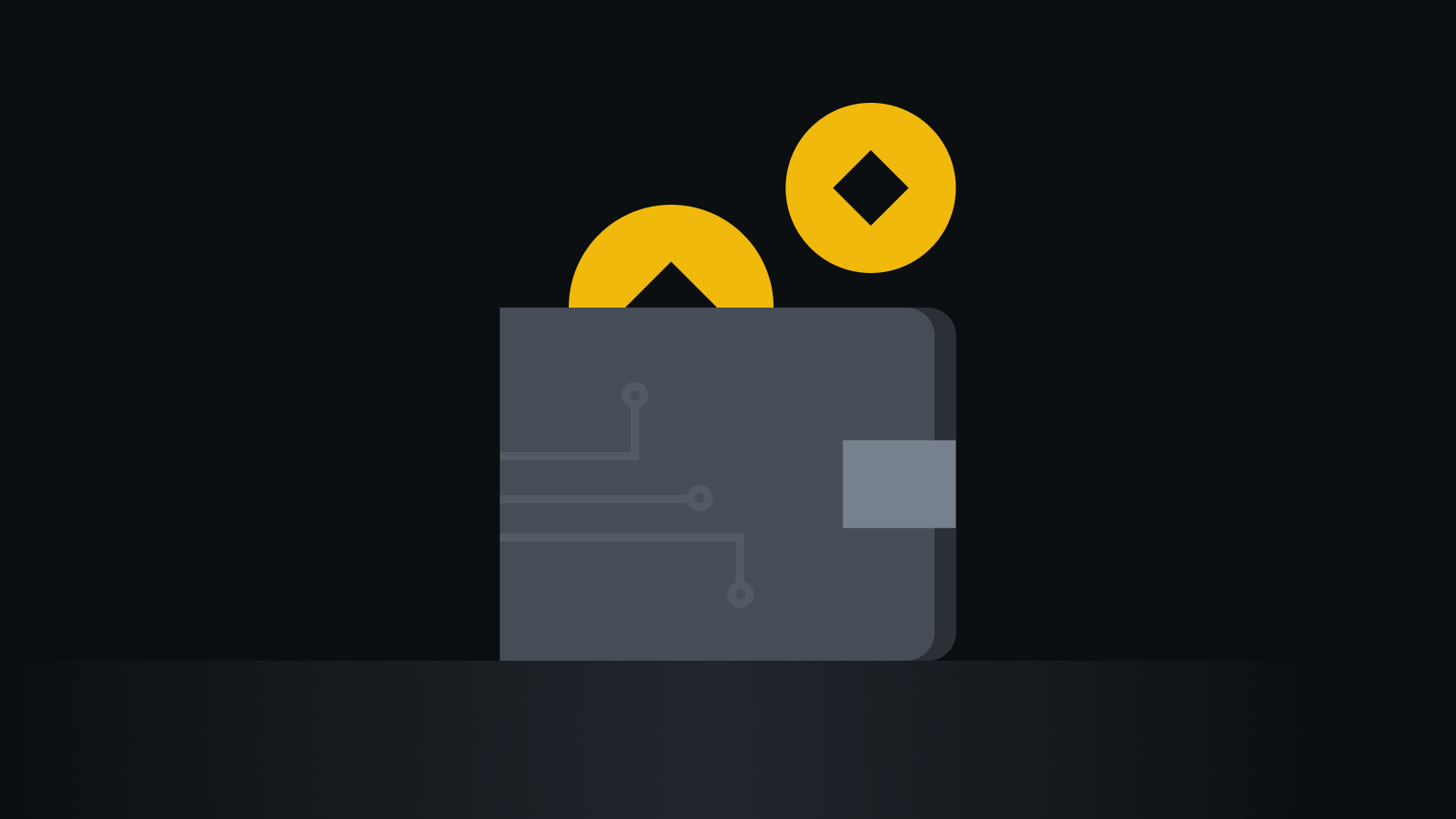 严苛合规风控体系